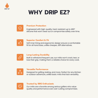 Drip EZ BBQ Grill Mitts