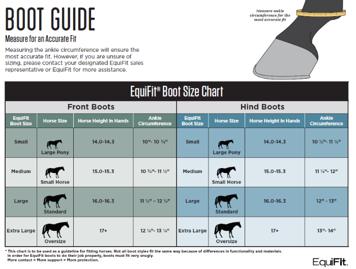 EquiFit EXP3 Front Boots with Tabs