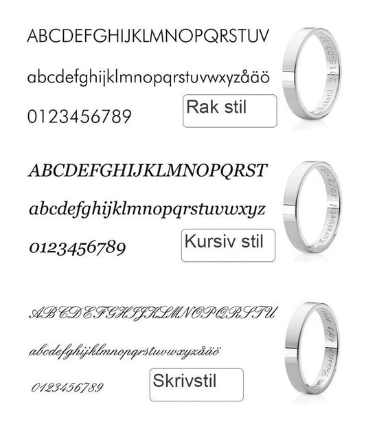 Olika gravyr stilar för invändig gravyr av ringar.