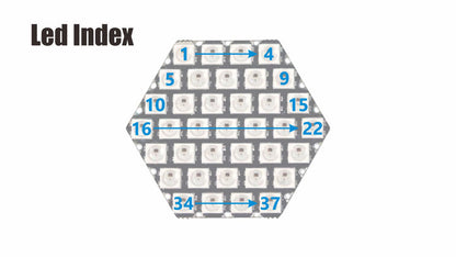 HEX RGB LED Board (SK6812) - m5stack-store
