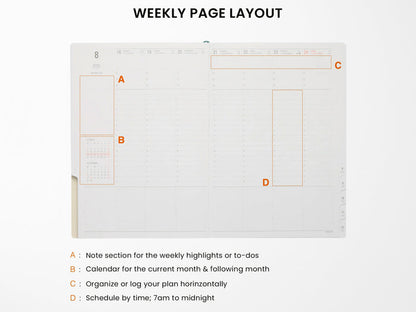 Hightide 2027 Weekly Schedule Book Nähe A5 Vertical