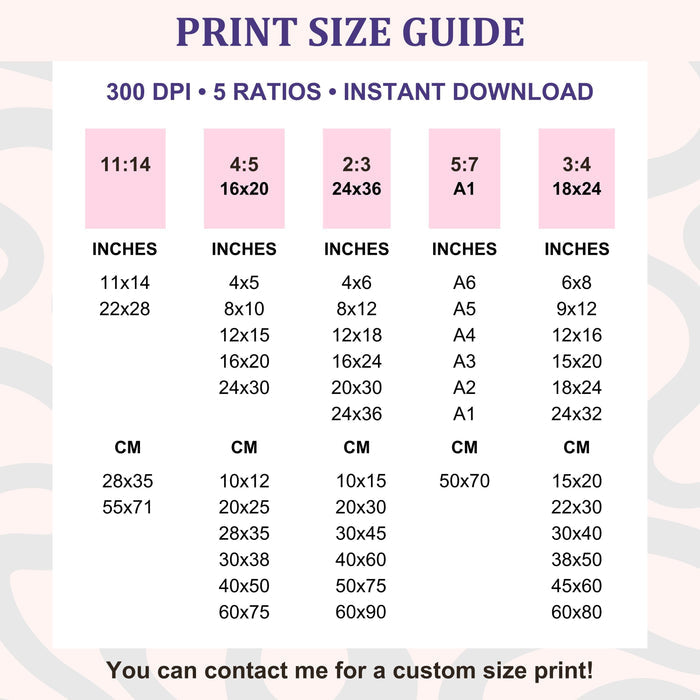 Laundry Room Sign Set of 3 Print Laundry Printable Laundry wall art Laundry Care Guide, Laundry Symbol Home Organization Digital Download