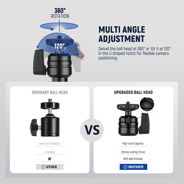 Ball head offers 360° rotation and 120° tilt movements