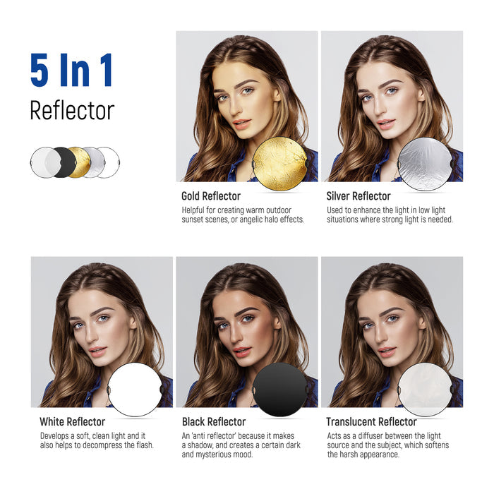 NEEWER RF-80II 5 in 1 Handheld Foldable Light Reflector Kit