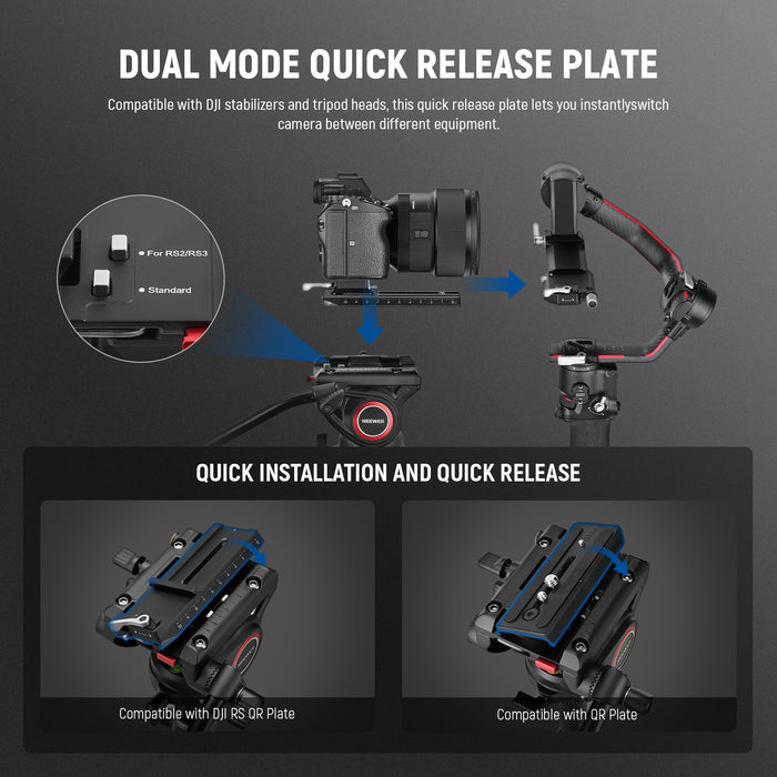 NEEWER TP71 Pro Camera Monopod features the dual mode quick release plate.