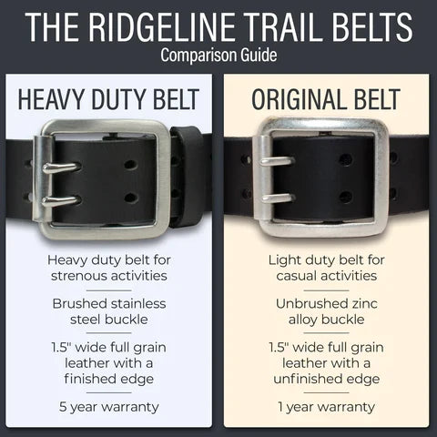 Difference between heavy-duty buckles and regular. Made with stainless steel with 5 year warranty