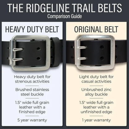 Difference between heavy-duty buckles and regular. Made with stainless steel with 5 year warranty