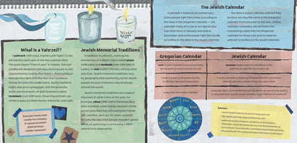 The Remembering Candle by Alison Goldberg
