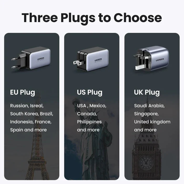 Three different types of electrical plugs for various countries and regions.