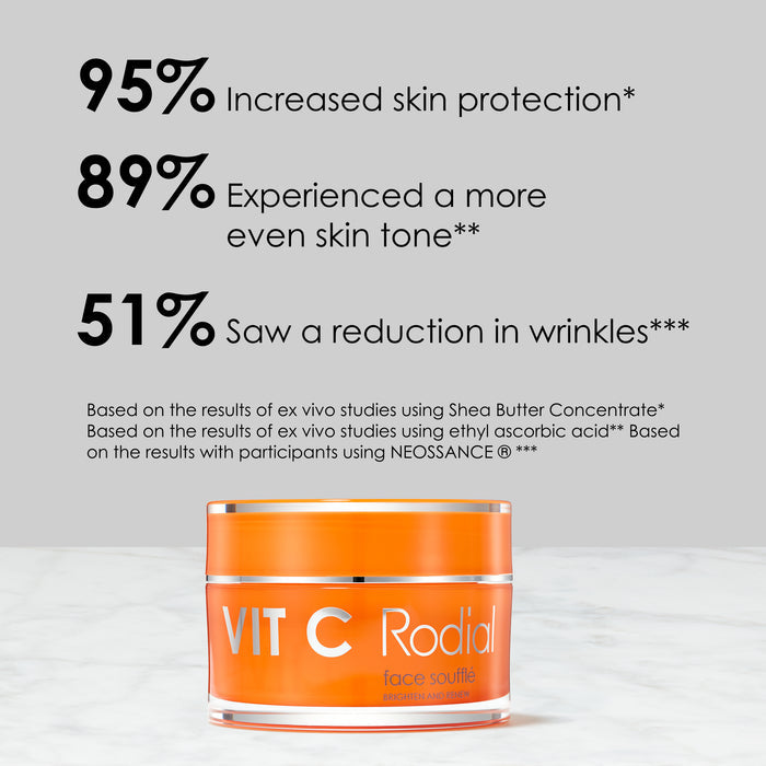 Vit C Face Soufflé